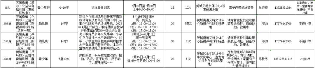 专业运动员如何借助网络化技术优化训练_0